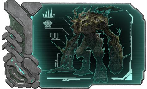 Currently, there are 4 Guardian Holograms obtainable on The Island . Scorched Earth. Scorched Earth . Aberration. Currently, there is 1 Guardian Hologram obtainable on Aberration . Extinction. Currently, there are 5 Guardian Holograms obtainable on Extinction . Forest Titan. King Titan.
